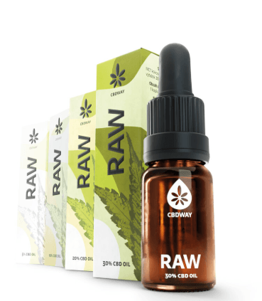 Full Spectrum CBD Oil — CBD, CBD 10%